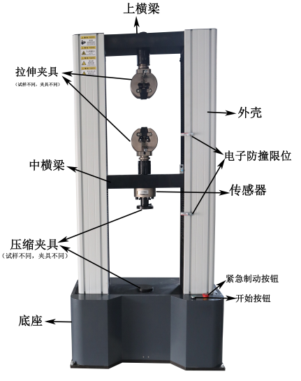 双柱材料试验机